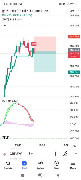 Click to Enlarge

Name: Screenshot_2023-11-24-12-01-00-257_com.tradingview.tradingviewapp.jpg
Size: 394 KB