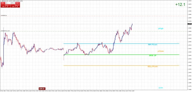 Click to Enlarge

Name: GBPUSD.rM5.png
Size: 26 KB