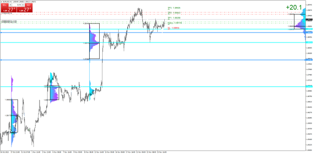 Click to Enlarge

Name: EURUSDH1.png tt.png
Size: 29 KB