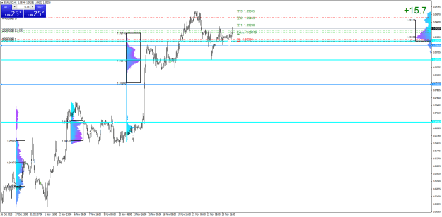 Click to Enlarge

Name: EURUSDH1.png sdf.png
Size: 30 KB