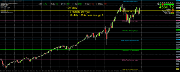 Click to Enlarge

Name: SPX500Monthlya.png
Size: 35 KB