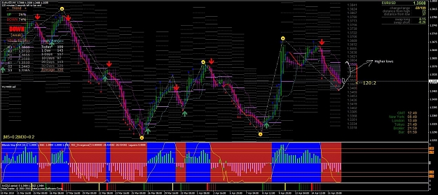 Click to Enlarge

Name: eurusd.jpg
Size: 174 KB