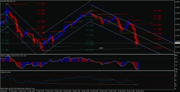 Click to Enlarge

Name: audusd.gif
Size: 29 KB