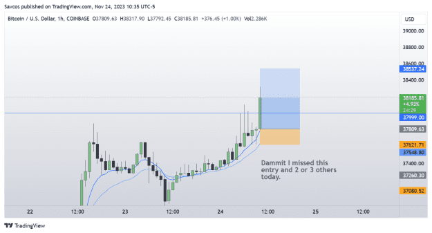Click to Enlarge

Name: BTCUSD_2023-11-25_01-05-30.png
Size: 47 KB