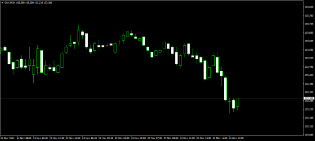 Click to Enlarge

Name: DX.fM30.png
Size: 8 KB