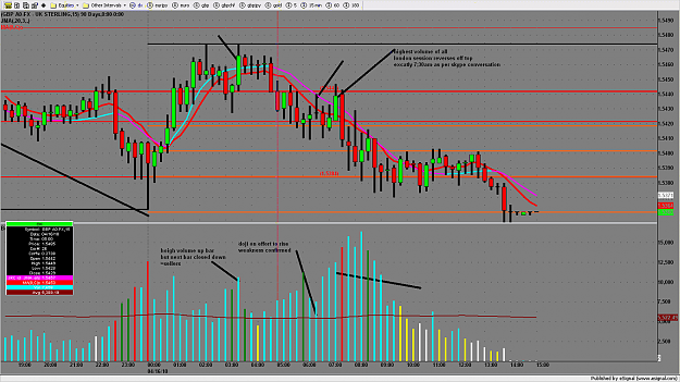 Click to Enlarge

Name: chart2093.png
Size: 183 KB