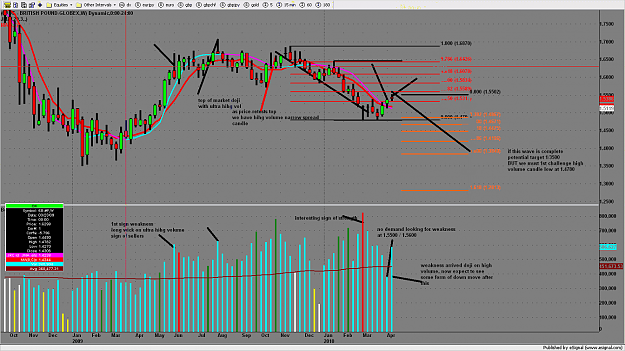 Click to Enlarge

Name: chart2094.png
Size: 224 KB