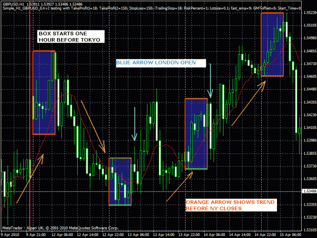 Click to Enlarge

Name: gbpusd.gif
Size: 39 KB