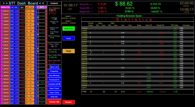 Click to Enlarge

Name: Dashboard(23.11.24.)-STATS.png
Size: 70 KB