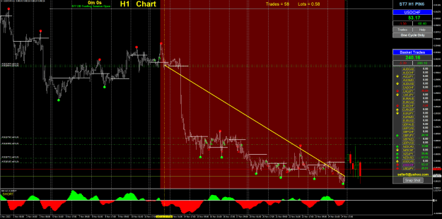 Click to Enlarge

Name: chart(23.11.24.)-USDCHF.png
Size: 61 KB
