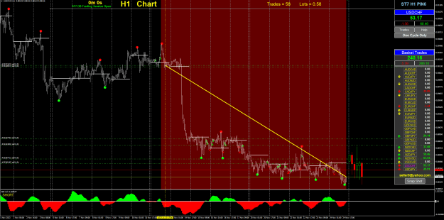 Click to Enlarge

Name: chart(23.11.24.)-USDCHF.png
Size: 61 KB