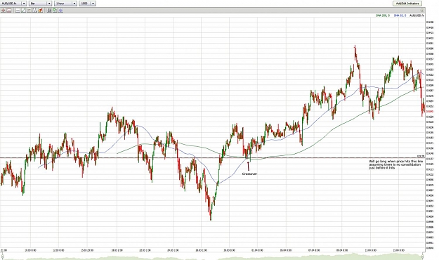 Click to Enlarge

Name: AUDUSD.jpg
Size: 168 KB