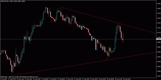 Click to Enlarge

Name: gbpusd.gif
Size: 18 KB