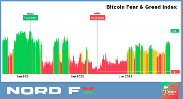 Click to Enlarge

Name: BTCUSD 27.11.2023.jpg
Size: 97 KB