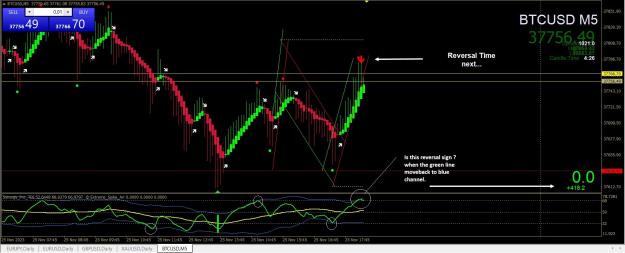 Click to Enlarge

Name: Trades.jpg
Size: 307 KB