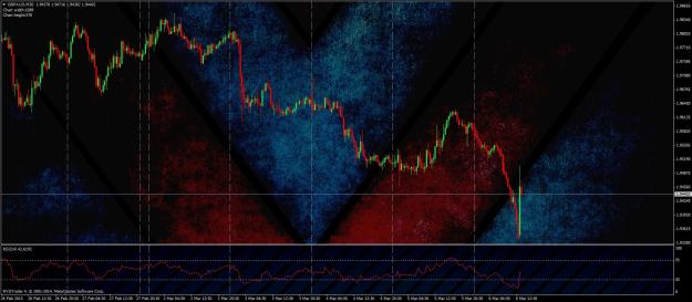 Click to Enlarge

Name: GBPAUDM30.jpg
Size: 406 KB