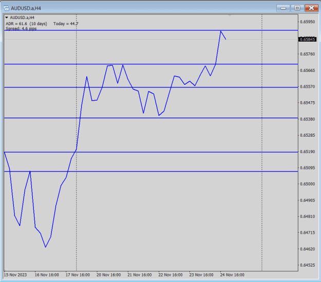 Click to Enlarge

Name: 4hr line chart SR.png
Size: 15 KB