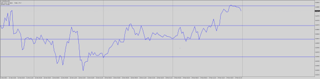 Click to Enlarge

Name: 4hr lines on 30m TF.png
Size: 29 KB