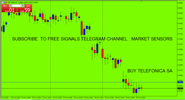 Click to Enlarge

Name: TELEF.PNG
Size: 13 KB