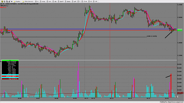 Click to Enlarge

Name: chart2095.png
Size: 157 KB