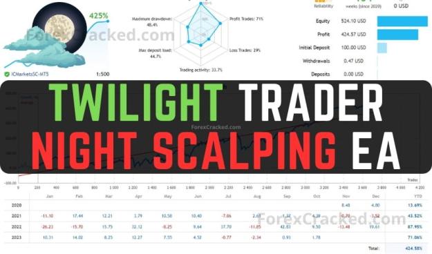Click to Enlarge

Name: Twilight-Trader-Night-Scalping-EA-FREE-Download-ForexCracked.com_.jpg
Size: 63 KB