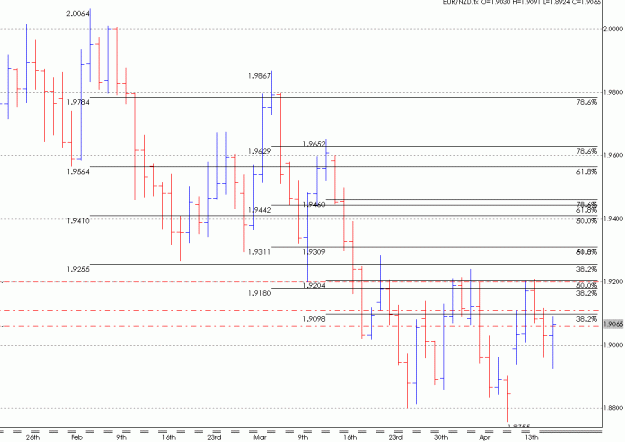 Click to Enlarge

Name: eurnzdfibs.gif
Size: 17 KB