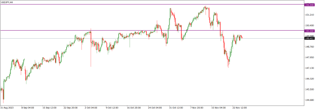 Click to Enlarge

Name: USDJPYH4.png
Size: 14 KB