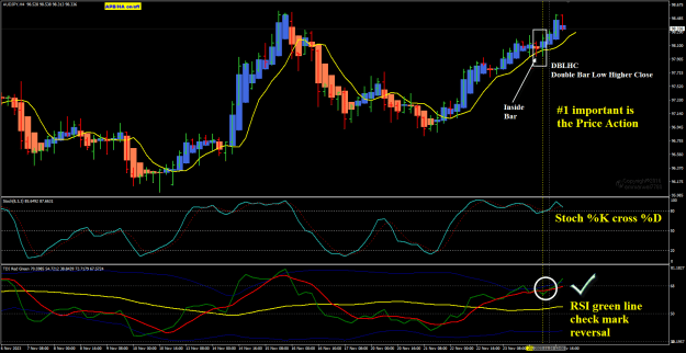 Click to Enlarge

Name: AJ Nov24 DBLHC with IB 25-11-2023 9-27-09 am (check mark reversal).png
Size: 37 KB