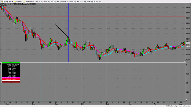 Click to Enlarge

Name: chart2096.png
Size: 137 KB