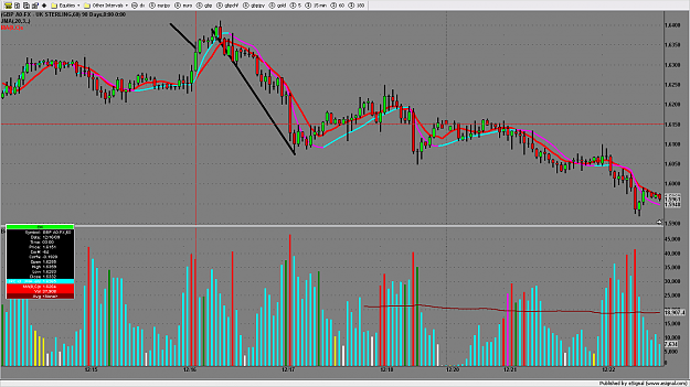 Click to Enlarge

Name: chart2097.png
Size: 147 KB