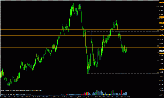 Click to Enlarge

Name: 20100417eurW.gif
Size: 28 KB