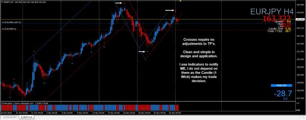 Click to Enlarge

Name: Trades.jpg
Size: 340 KB