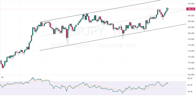 Click to Enlarge

Name: GBPJPY_2023-11-27_15-14-14_b07c6.png
Size: 32 KB