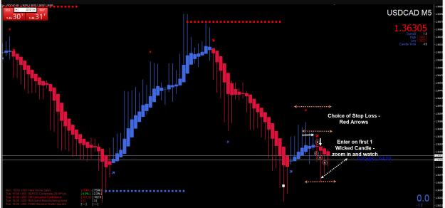 Click to Enlarge

Name: Trades.jpg
Size: 215 KB