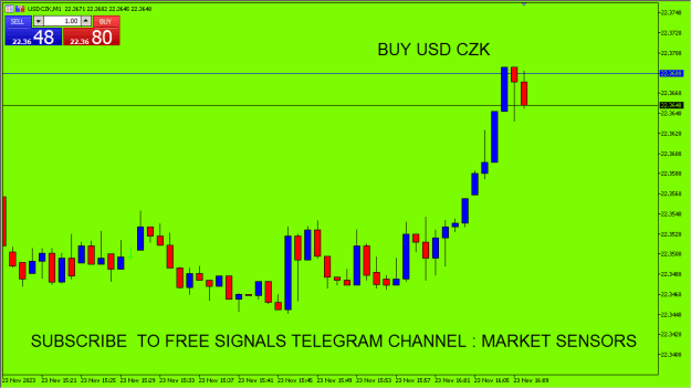 Click to Enlarge

Name: USD CZK.PNG
Size: 12 KB