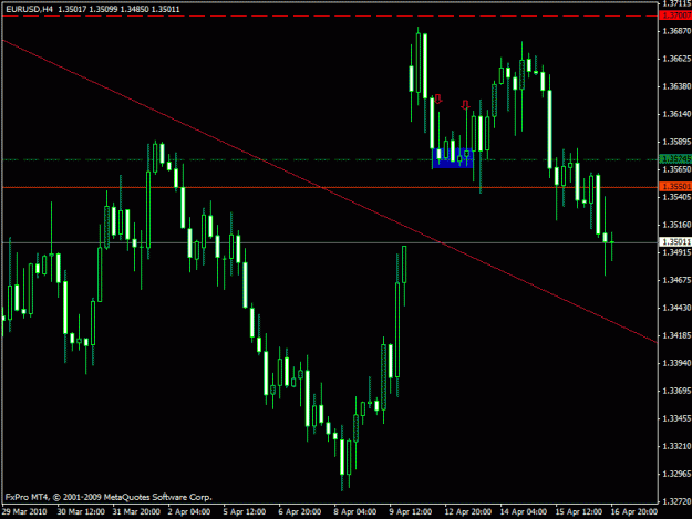 Click to Enlarge

Name: chart 1.gif
Size: 17 KB