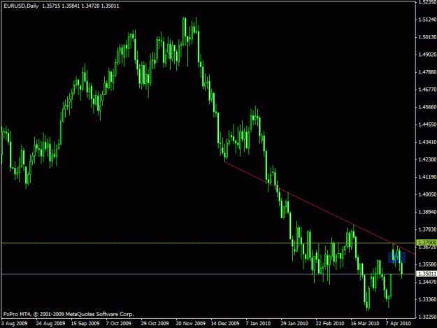 Click to Enlarge

Name: chart 2.gif
Size: 17 KB