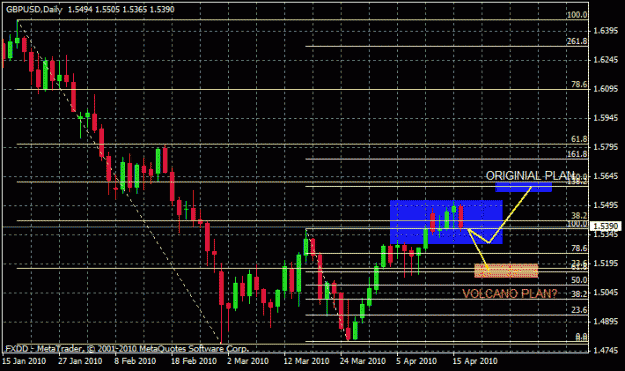 Click to Enlarge

Name: gbpusd  d1 20090418a.gif
Size: 20 KB