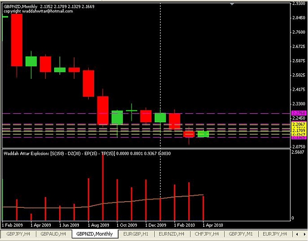 Click to Enlarge

Name: gnz-monthly.JPG
Size: 57 KB