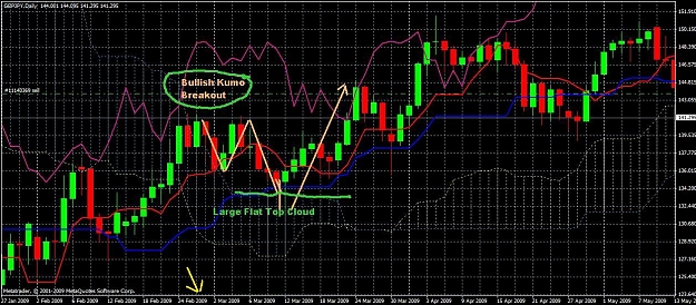 Click to Enlarge

Name: daily-2-26-2009.jpg
Size: 183 KB