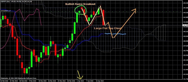 Click to Enlarge

Name: daily-3-16-2010.jpg
Size: 167 KB