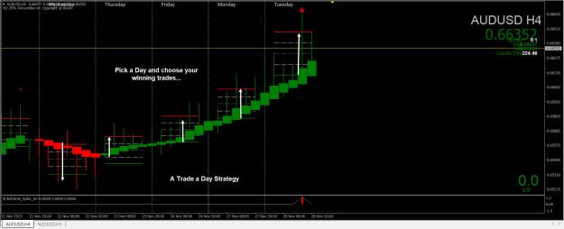 Click to Enlarge

Name: Trades.jpg
Size: 223 KB
