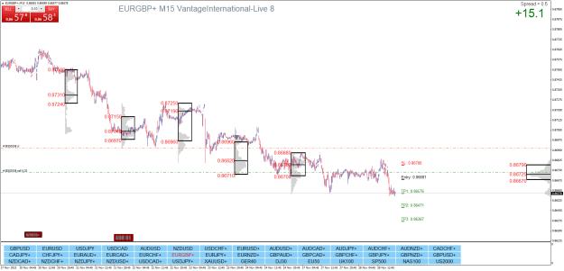 Click to Enlarge

Name: EURGBP+M15.png
Size: 34 KB