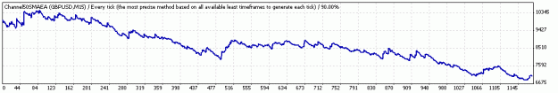 Click to Enlarge

Name: temp2.gif
Size: 7 KB