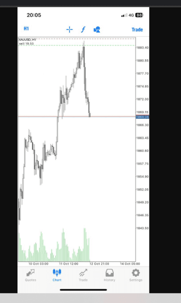 Click to Enlarge

Name: trend 3.PNG
Size: 49 KB