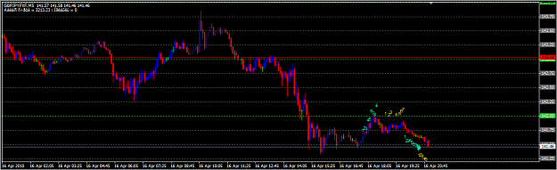 Click to Enlarge

Name: gbpjpy.png
Size: 25 KB
