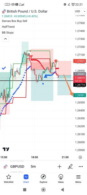 Click to Enlarge

Name: Screenshot_2023-11-28-22-21-25-417_com.tradingview.tradingviewapp-edit.jpg
Size: 455 KB