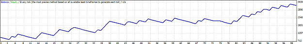Click to Enlarge

Name: gbpjpy test.png
Size: 14 KB