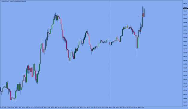 Click to Enlarge

Name: AUDUSD.aM5.png
Size: 18 KB