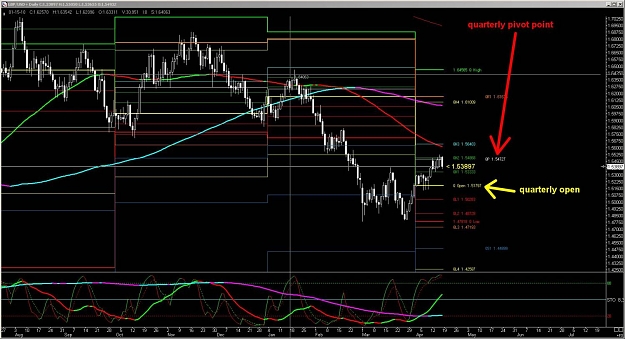 Click to Enlarge

Name: Daily chart.jpg
Size: 155 KB